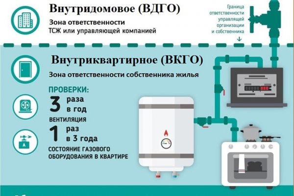 Кракен магазин наркоты